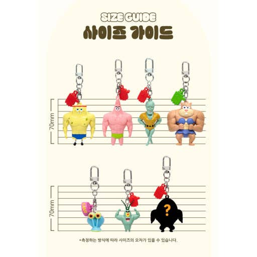 SpongeBob Muscl Buff Series Random Figure Keychain Blind Box
